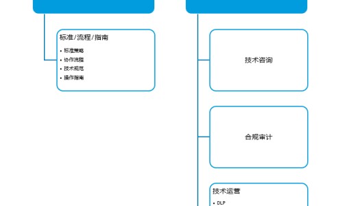 中药材天地网介绍-【中药材天地网】中药材天地网介绍 - 中药材天地供求网